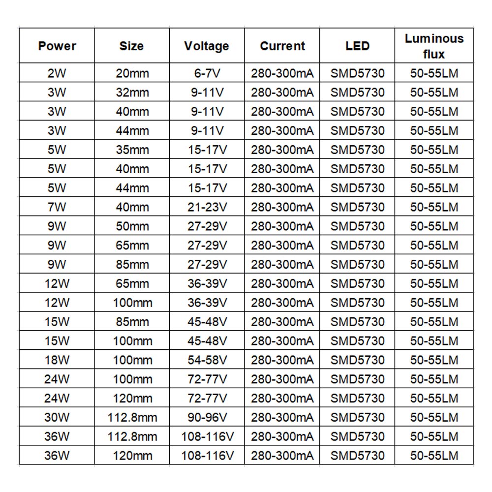 10PCS SMD 5730 LED Aluminium S - Flood Tray Table ulasan dan harga